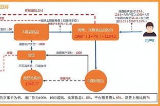 体坛：卡塔尔队集训名单共3张新面孔，萨德队共有11名球员入选